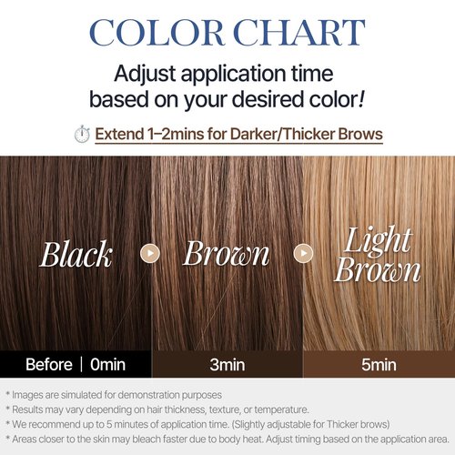 COSNORI Easy Brow Tone Changer – Gentle Lightening Formula for Soft, Natural Look – Brow Bleach Kit, Easy At-Home Application, Quick Results in 2–3 Minutes, 5 Applications