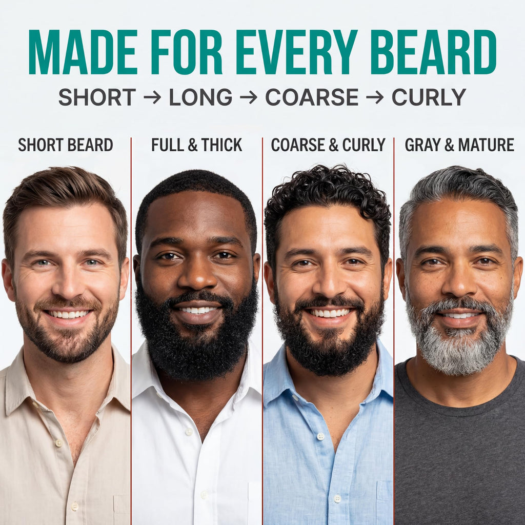 Safiora Rivaro Beard Wash for Men with Tea Tree & Sandalwood – Hydrating Beard Shampoo Softener for Coarse Hair, Grooming Cleanser for Daily Care Routine – Moisturizing Wash for Black Men (16 Fl Oz)