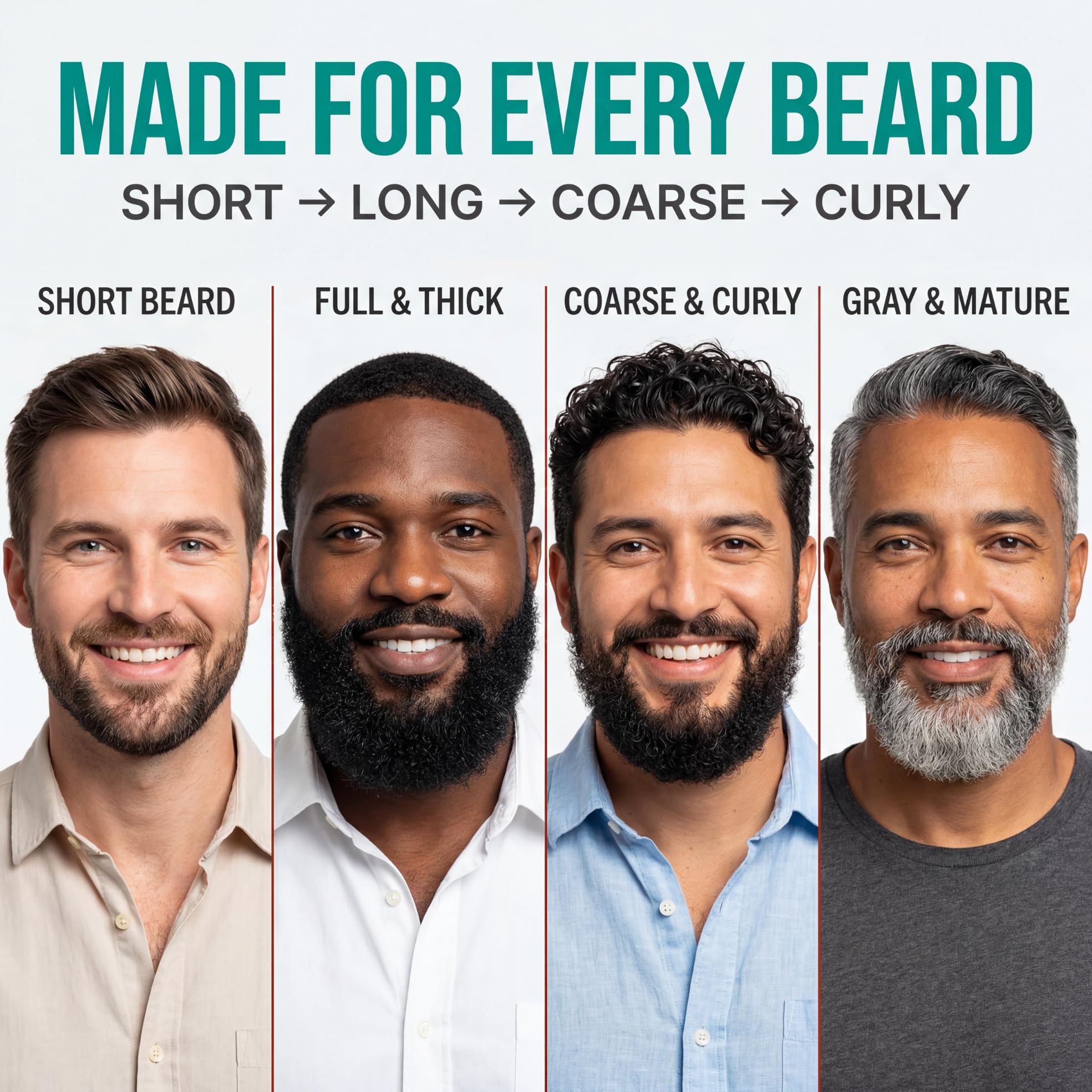 Safiora Rivaro Beard Wash for Men with Tea Tree & Sandalwood – Hydrating Beard Shampoo Softener for Coarse Hair, Grooming Cleanser for Daily Care Routine – Moisturizing Wash for Black Men (16 Fl Oz)