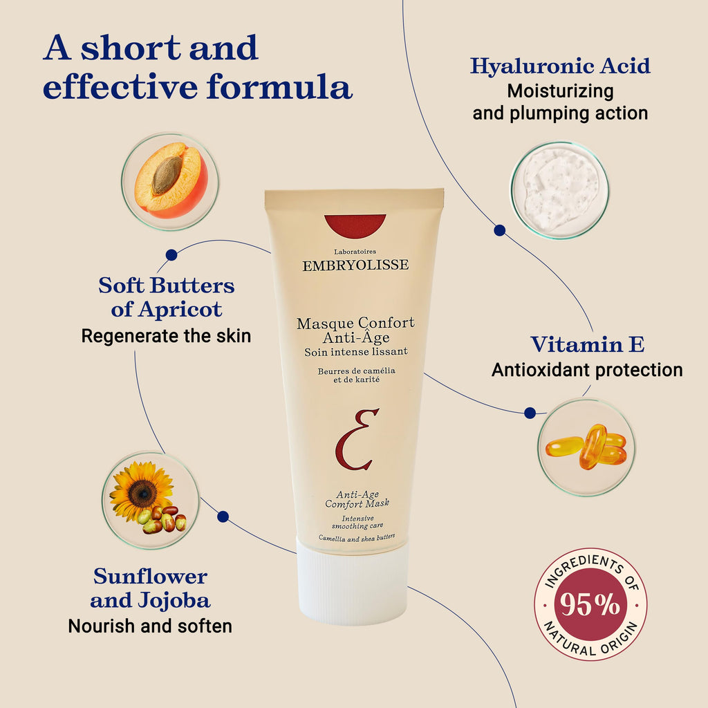 Embryolisse Anti-Age Comfort Mask, Hyaluronic Acid & Vitamin E Night Face Mask, Natural & Organic Anti Wrinkle Cream, Paraben Free Lotion, 2.03 Fl Oz