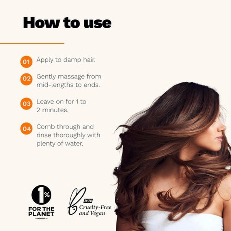 BE HONEST Conditioner - Paraben-Free, Sulfate-Free Formula for All Hair Types | 16oz, Rich in Botanical Actives