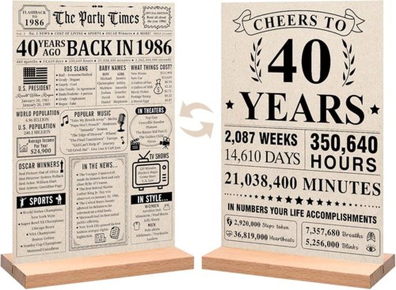 Trgowaul 40th Birthday Decorations - Vintage 1986 Acrylic Table Sign with Stand | Perfect Gift for Men