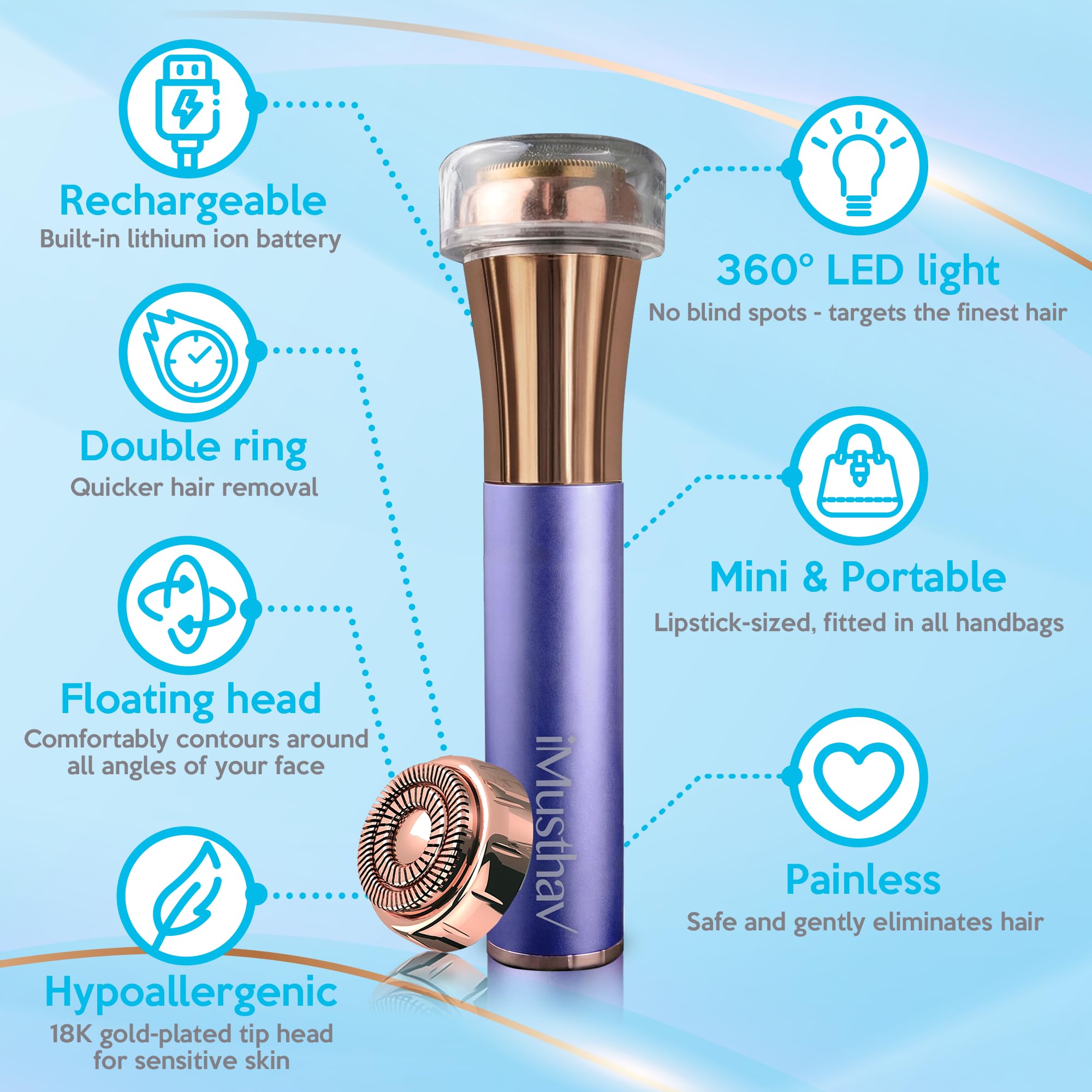 Facial Hair Removal for Women, Rechargeable Painless Electric Face Hair Remover, 20mm Dual Ring Floating Head Blade, Face Shaver Razor & Trimmer for Upper Lip, Chin, 18K Gold-Plated / 360°LED Light