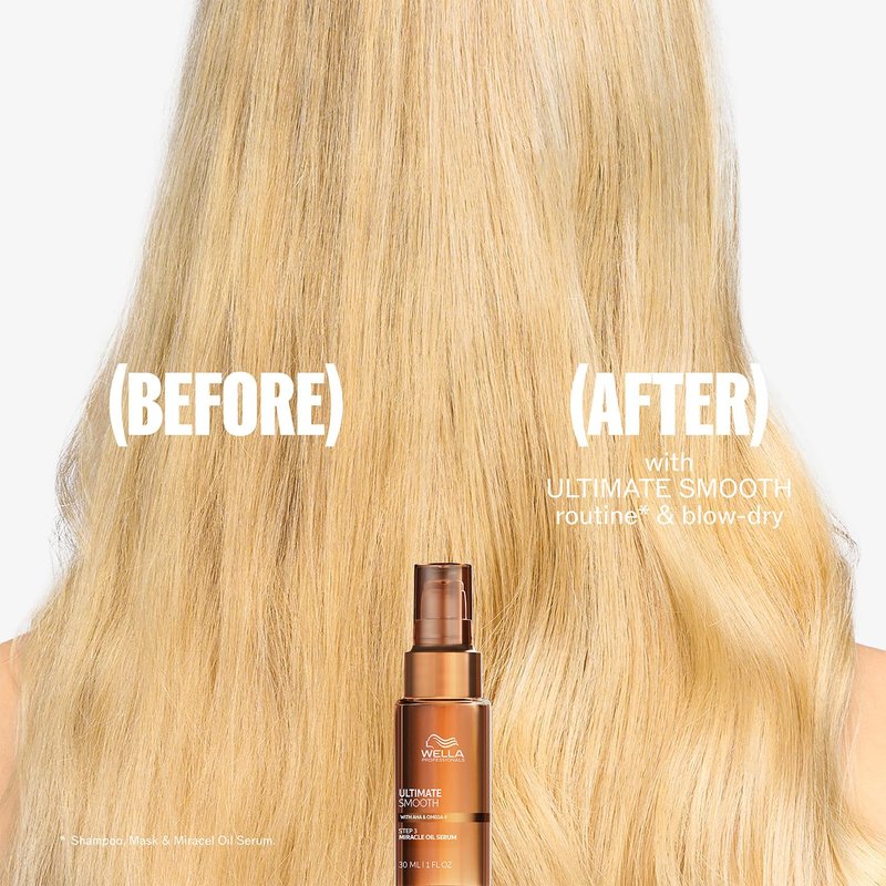 Wella Professionals ULTIMATE SMOOTH Conditioner - Nourishing Treatment for Dry, Frizzy Hair | Adds Silky Shine & Color Safe