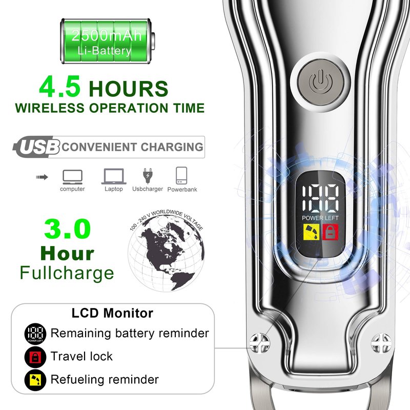 Hatteker Mens Hair Clipper Hair Trimmer Cord Cordless Professional Hair Cutting Kit Beard Trimmer Rechargeable IPX7 Waterproof LED Display 10 Colorful Clipper Combs