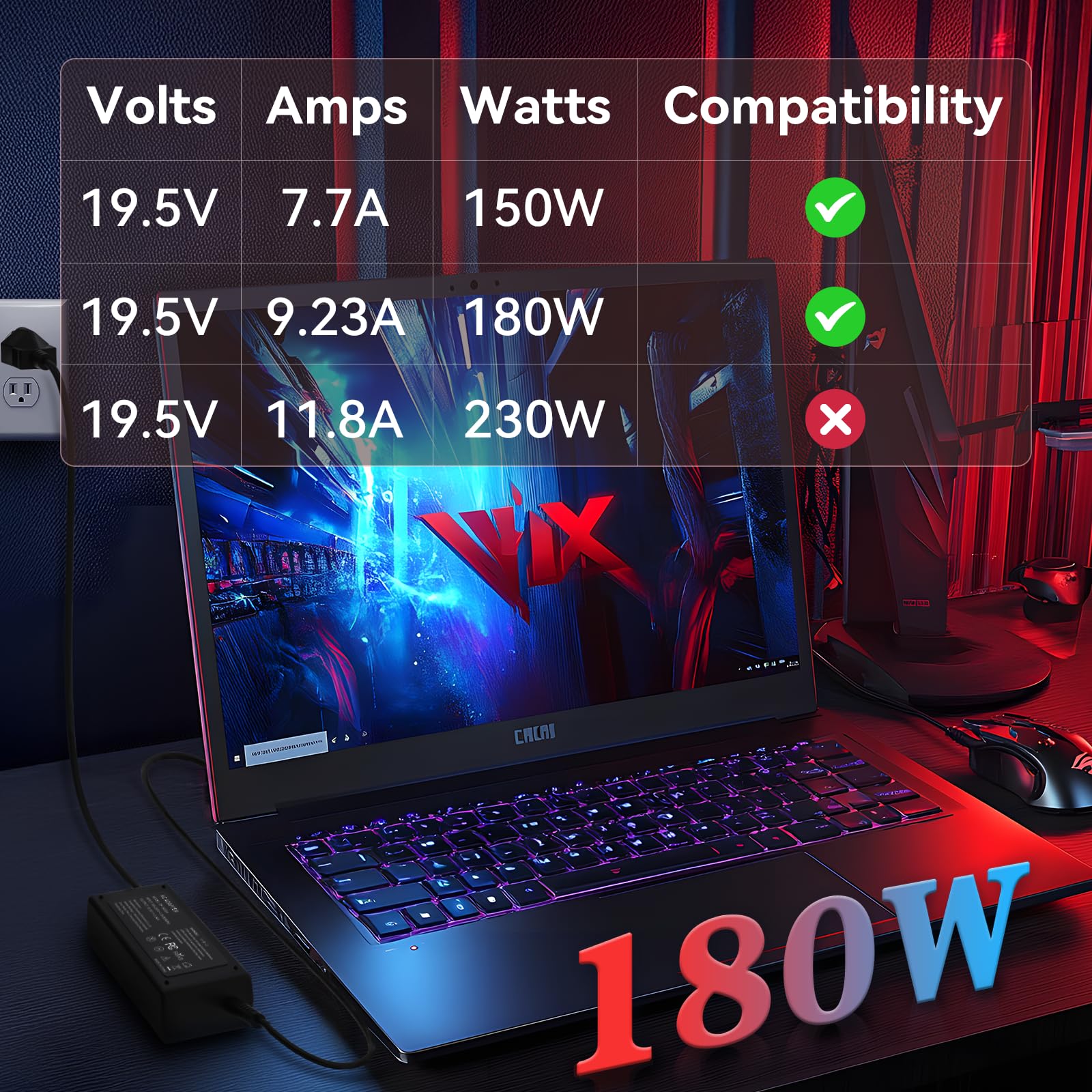 180W Charger for Acer Predator Helios 300/Triton 300 Se/Nitro V/V15 Laptop