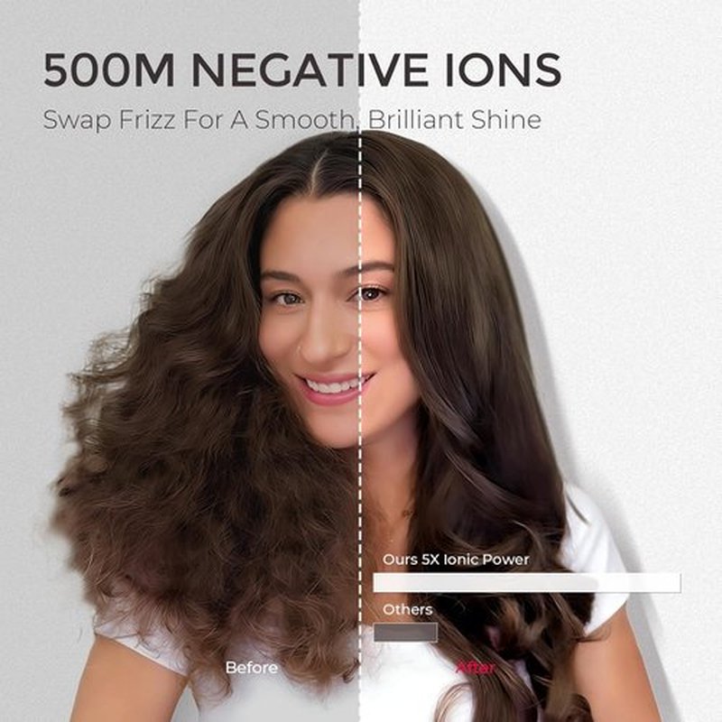 TYMO 4.0 Hair Blow Dryer Brush - 5-in-1 Ionic Design for Faster Drying & Frizz Control | Metal Grey