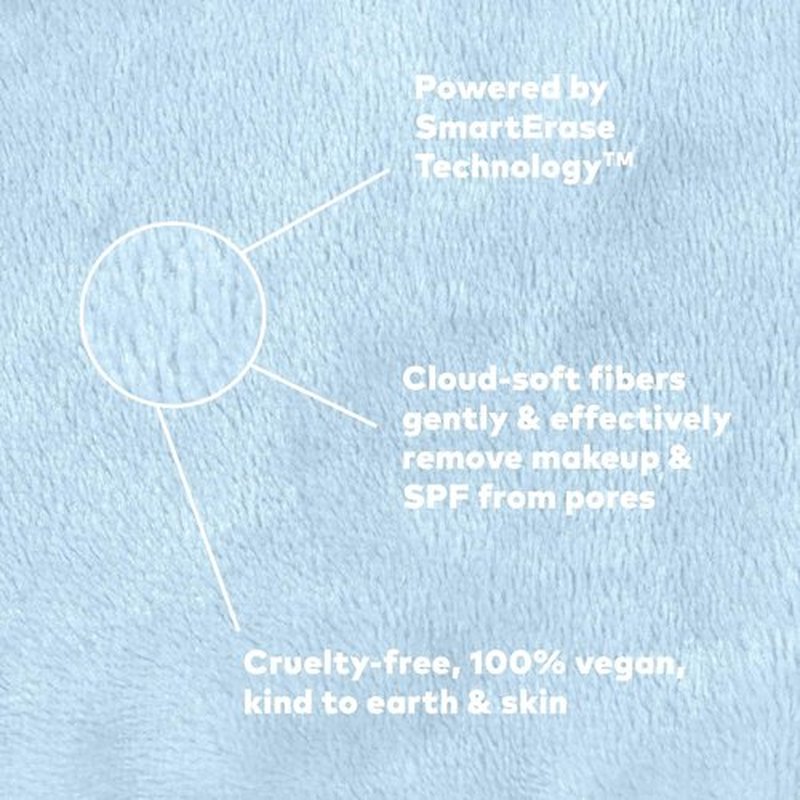 MakeUp Eraser PRO - Effortlessly Remove All Makeup With Just Water | Waterproof Mascara, Eyeliner, Foundation, Lipstick