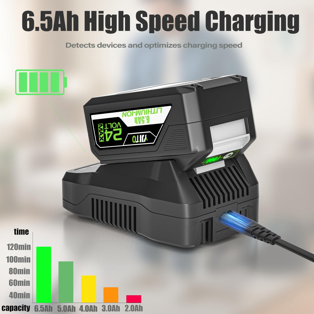 YJITO Upgraded 24V 6.5Ah Replacement Battery with 51.6W Rapid Charger for Bissell CleanView XR 4054,Compatible with Bissell CleanView XR Series Vacuum 3789U, 3797V