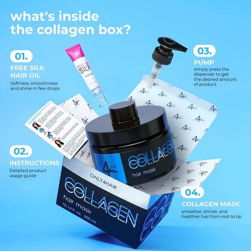 ONLY4HAIR Collagen Hair Mask