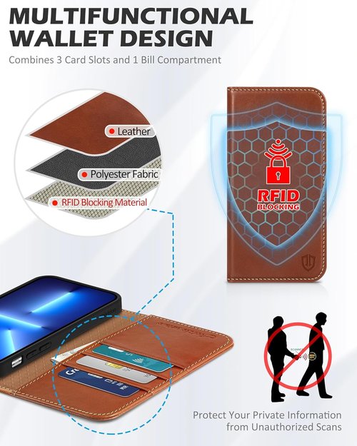 SHIELDON Genuine Leather Folio Wallet Case for iPhone 13 Pro 5G - RFID Blocking, Shock Absorbing, Retro Brown