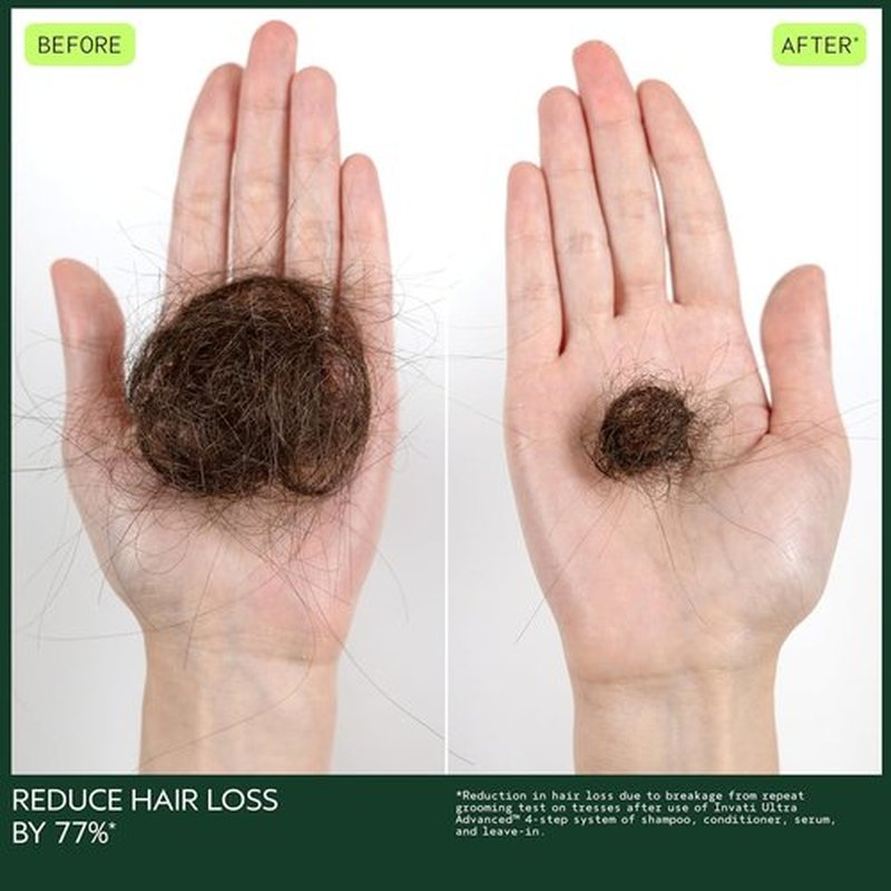 Aveda Invati Ultra Advanced Exfoliating Shampoo - Reduces Hair Loss by 77% | For Fine to Medium Thinning Hair