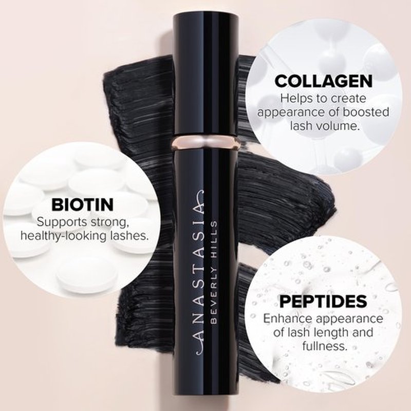 Anastasia Beverly Hills - Deluxe Mini Lash Sculpt Lengthening & Volumizing Mascara - Holiday Gift Set
