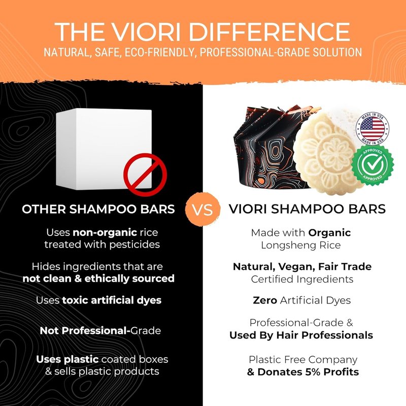 Viori Citrus Yao Shampoo & Conditioner Bar Set | Handcrafted Rice Water Formula for Hair Growth - Bamboo Holder Included