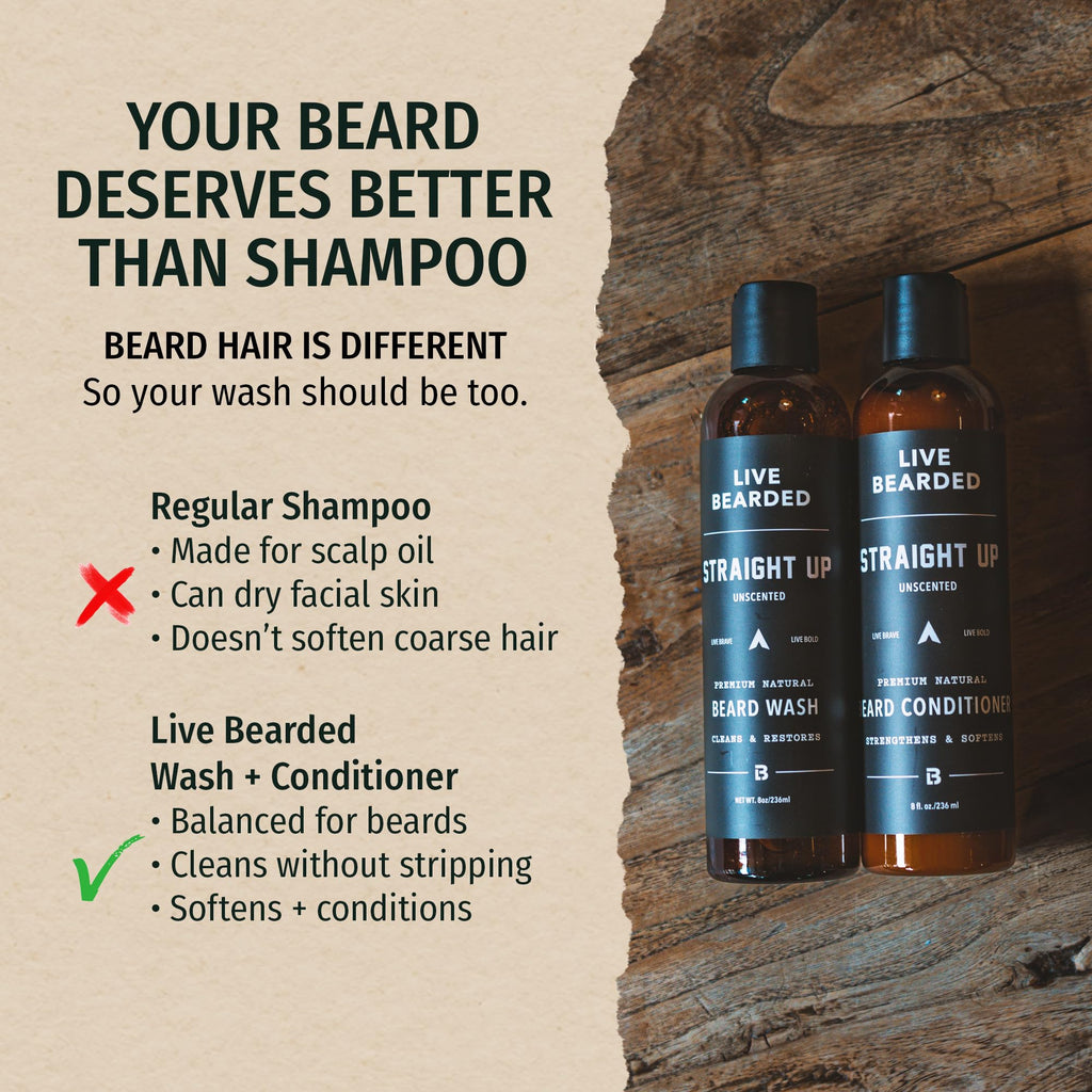 LIVE BEARDED® Beard Wash & Conditioner Kit for Men, Legend, 8 oz