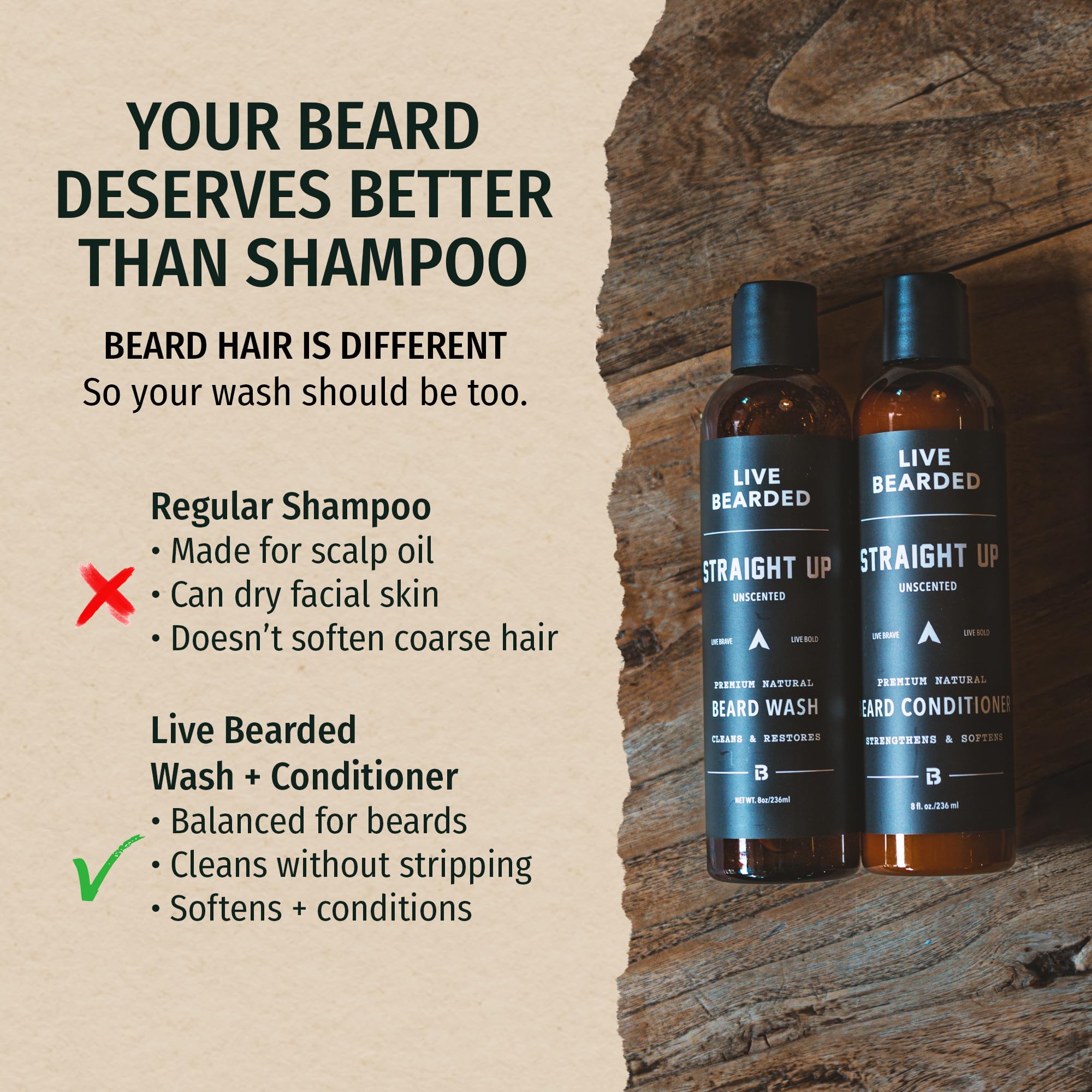 LIVE BEARDED® Beard Wash & Conditioner Kit for Men, Legend, 8 oz