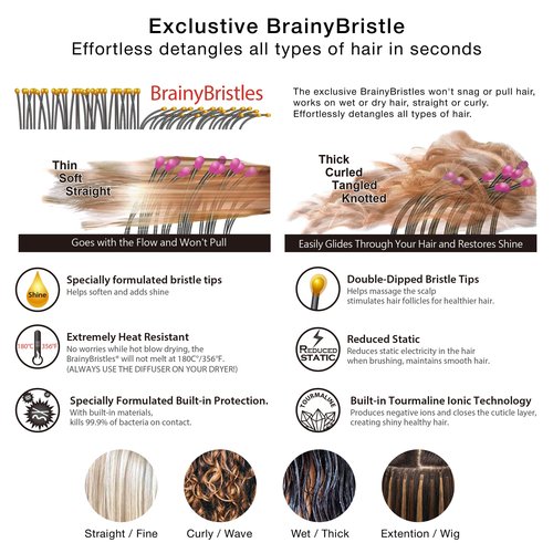 NuWay 4Hair® TravelC® U.S. Patented Single-Curve Scalp Care Brush with Protective Travel Case – Premium Portable Hair Health Tool with Heat-Resistant BrainyBristles™ – Wet & Dry Use