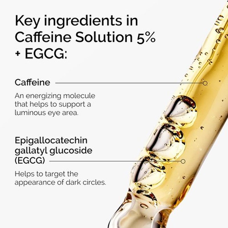 The Ordinary Dull Skin Duo - Skin Care Bundle for Face & Eyes | Niacinamide 10% & Caffeine Solution 5%