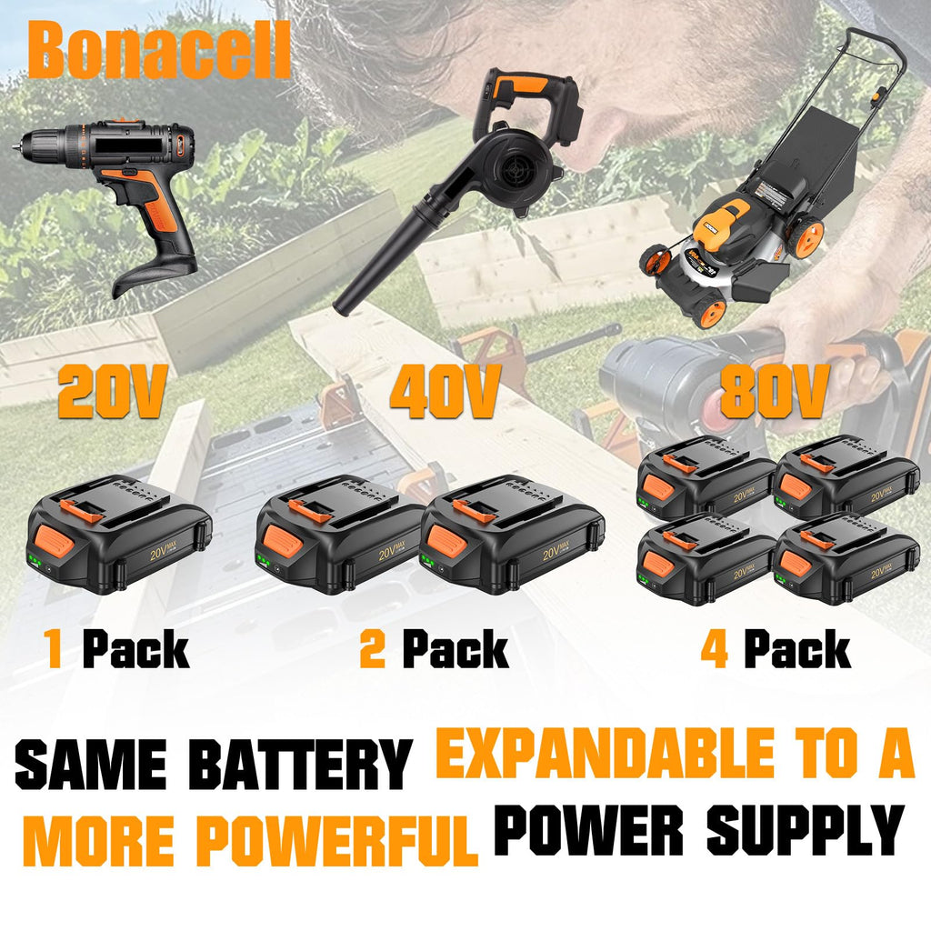 Bonacell Upgraded 2Pack 4.0Ah Battery Replacement for Worx Battery 20V Power Share Max 20V Lithium-ion WA3520 WA3525 WA3575 WG891 with LED Power Indicator