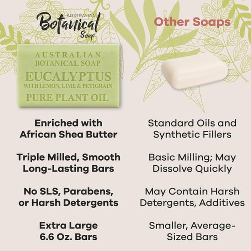Australian Botanical Soap Variety Pack, 6.6 oz Bars – Goat Milk, Eucalyptus, Sandalwood, Coconut, Lemongrass, Aloe, Tea Tree, Charcoal – Enriched with Organic Shea Butter, Pack of 8