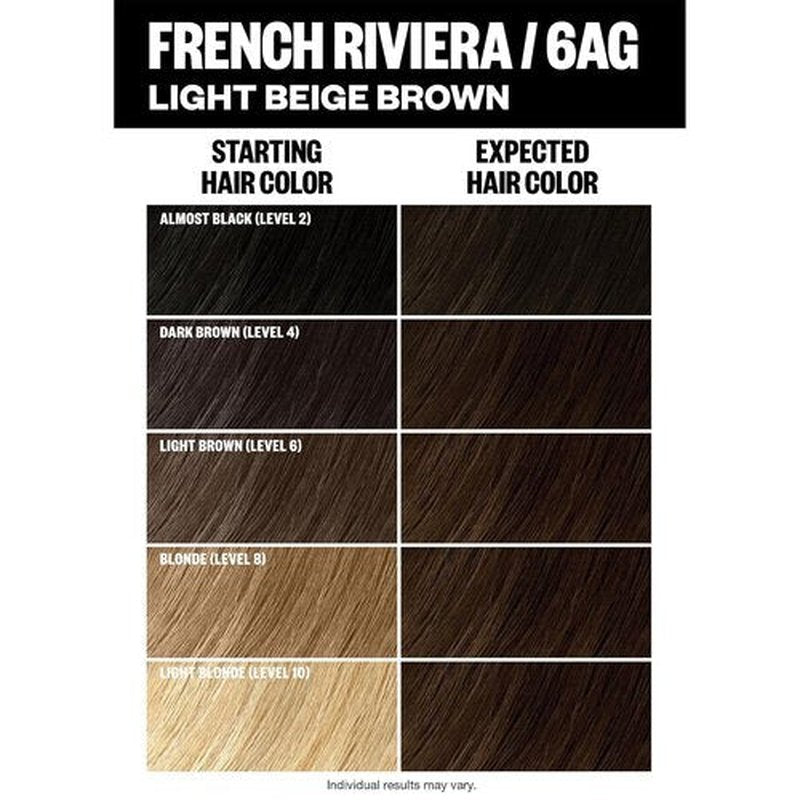 IGK Permanent Hair Dye Color Kit - 6AG French Riviera Light Beige Brown | 100% Gray Coverage & Shine, Ammonia-Free