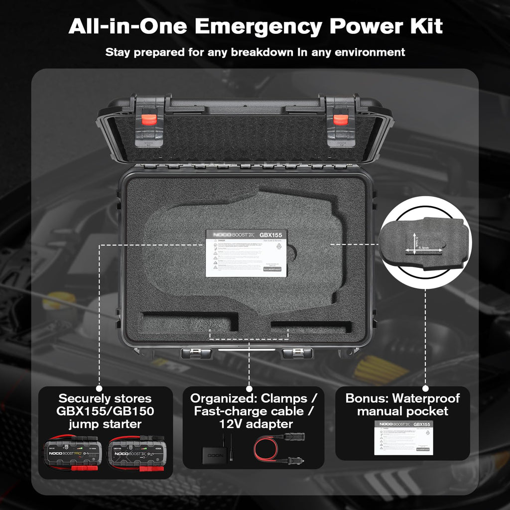 Case for NOCO Boost X GBX155 GB150 Waterproof Hard Protective Box for 4250A/3000A Carrying Storage Case for 12V Power Bank,Car Charger &Accessories (𝗖𝗮𝘀𝗲 𝗢𝗻𝗹𝘆, Not including other accessories)
