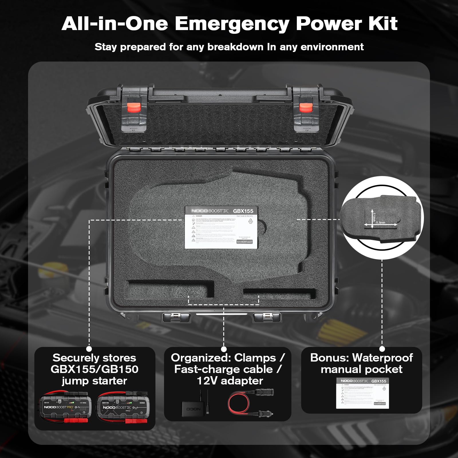Case for NOCO Boost X GBX155 GB150 Waterproof Hard Protective Box for 4250A/3000A Carrying Storage Case for 12V Power Bank,Car Charger &Accessories (𝗖𝗮𝘀𝗲 𝗢𝗻𝗹𝘆, Not including other accessories)