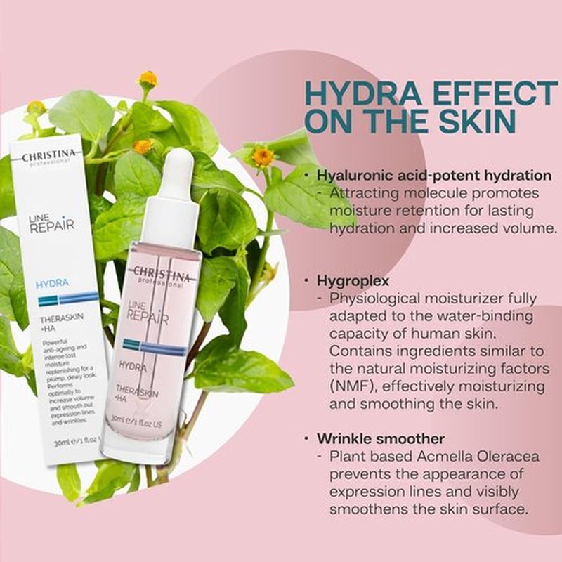 Christina Line Repair Hydra Theraskin +HA Face Serum - Wrinkle Smoother with Hyaluronic Acid - 30 ml for All Skin Types
