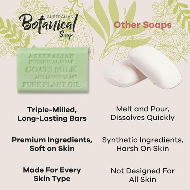 Australian Botanical Milk Soap Bars, 6.6 OZ French Triple Milled Soap for All Skin Types - Lemongrass, Melon, Raspberry, and Shea Butter, Pack of 8 - Packaging May Vary