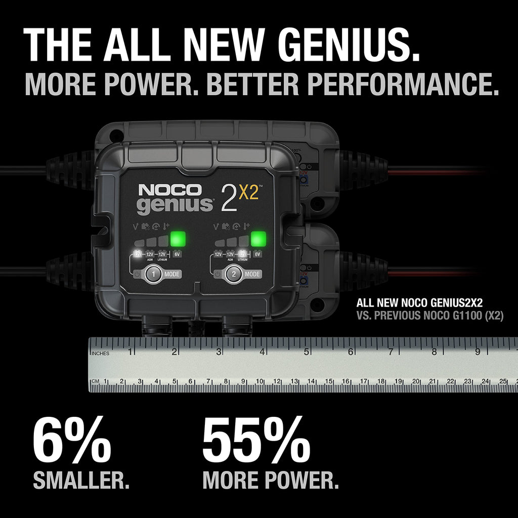 NOCO GENIUS2X2: 4A 2-Bank Smart Battery Charger (2A/Bank) - 6V/12V Automatic Maintainer, Trickle Charger & Desulfator with Overcharge Protection & Temperature Compensation – for Lead-Acid & Lithium