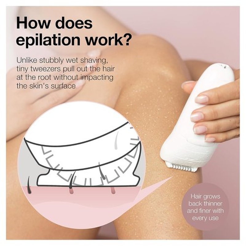 Braun Silk-épil 5 Epilator | Cordless Hair Removal Device with Shaver & Trimmer - 6 Piece Set