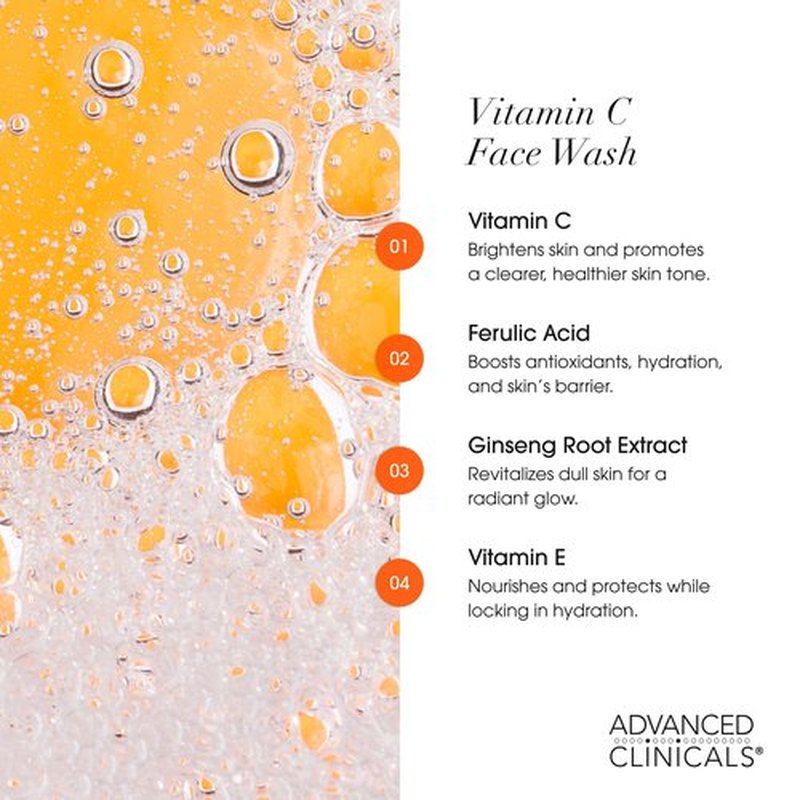 Advanced Clinicals 3 Pack Glow Getter Vitamin C Skin Care Set | Brightening Vitamin C Serum + Facial Cleanser Face Wash + Under Eye Cream For Dark Spots | Anti Aging Gift Set Box For Women & Men, 3PC