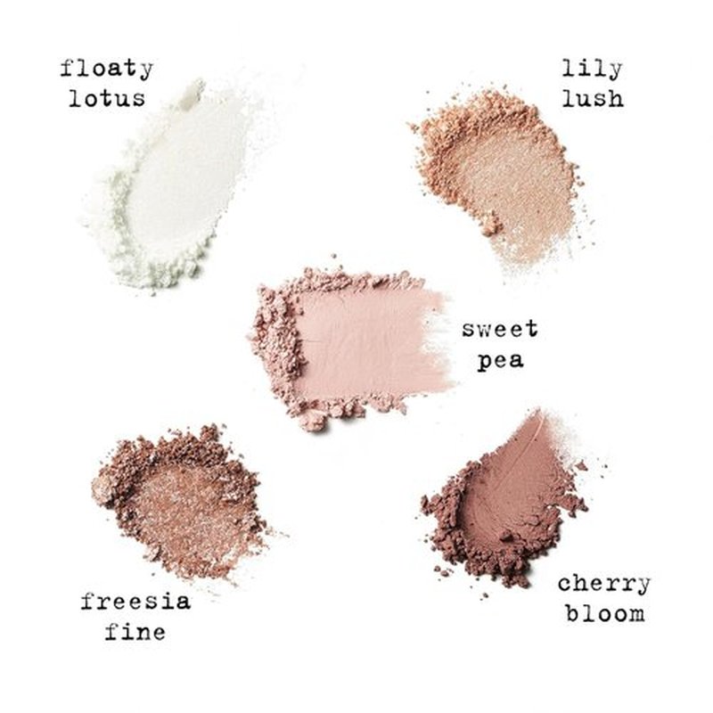 Stila Pocket Play™ Eye Shadow Palette - 5 Silky Powder Shades for Eyes & Face | Travel-Friendly, Blendable Formula