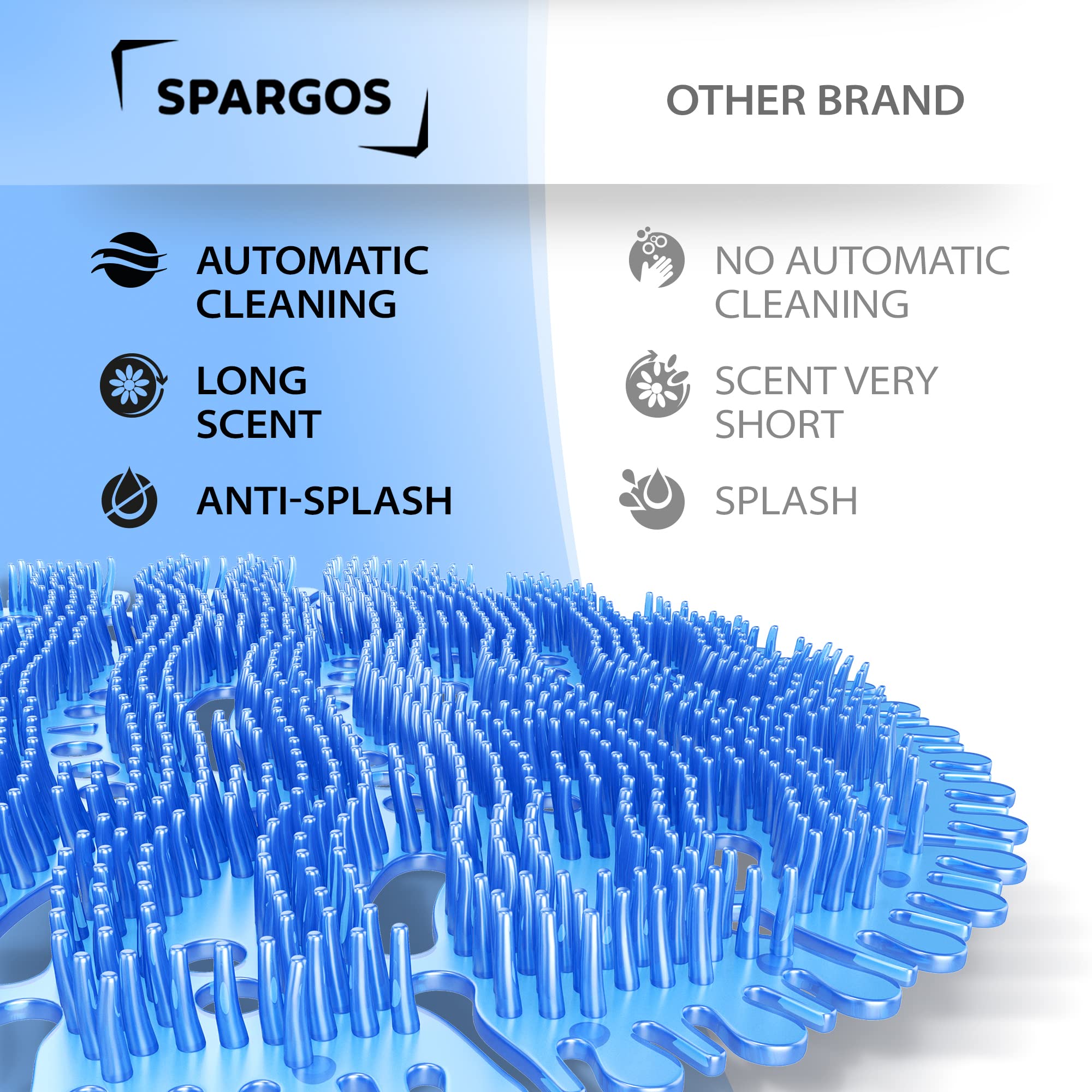 Urinal Screen Deodorizer (24 Pack) Urinal Cakes Fresh 3d Wave Anti-Splash Odor Protection for Toilets in Bathroom Office Stadiums Schools with Free Gloves - 12pcs Blue Ocean and 12pcs Yellow Lemon
