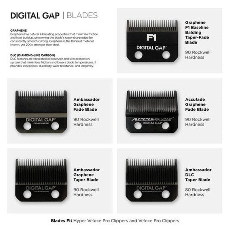 COCCO Digital Gap Graphene F1 Taper Fade Clipper Replacement Blade, Screw-Mounted, for COCCO Veloce & Hyper Veloce Clippers and Standard Blade Dimensions (45.5 mm Width, 18.0 mm Screw Distance)