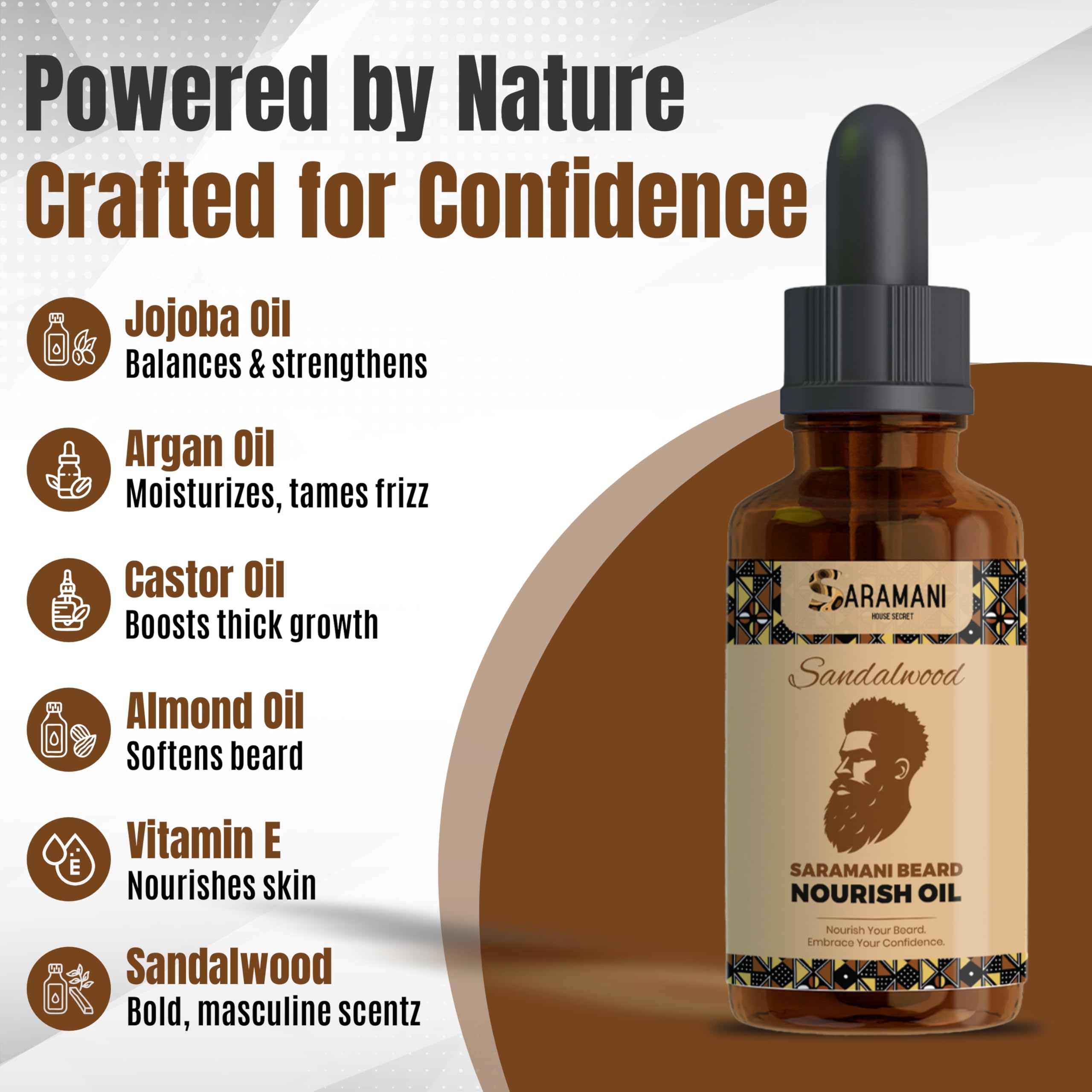 Saramani Beard Grooming Kit for Men – 30ml Sandalwood Beard Oil + Wooden Beard Comb with Vegan Leather Case – Natural Beard Care for Growth, Softening & Conditioning