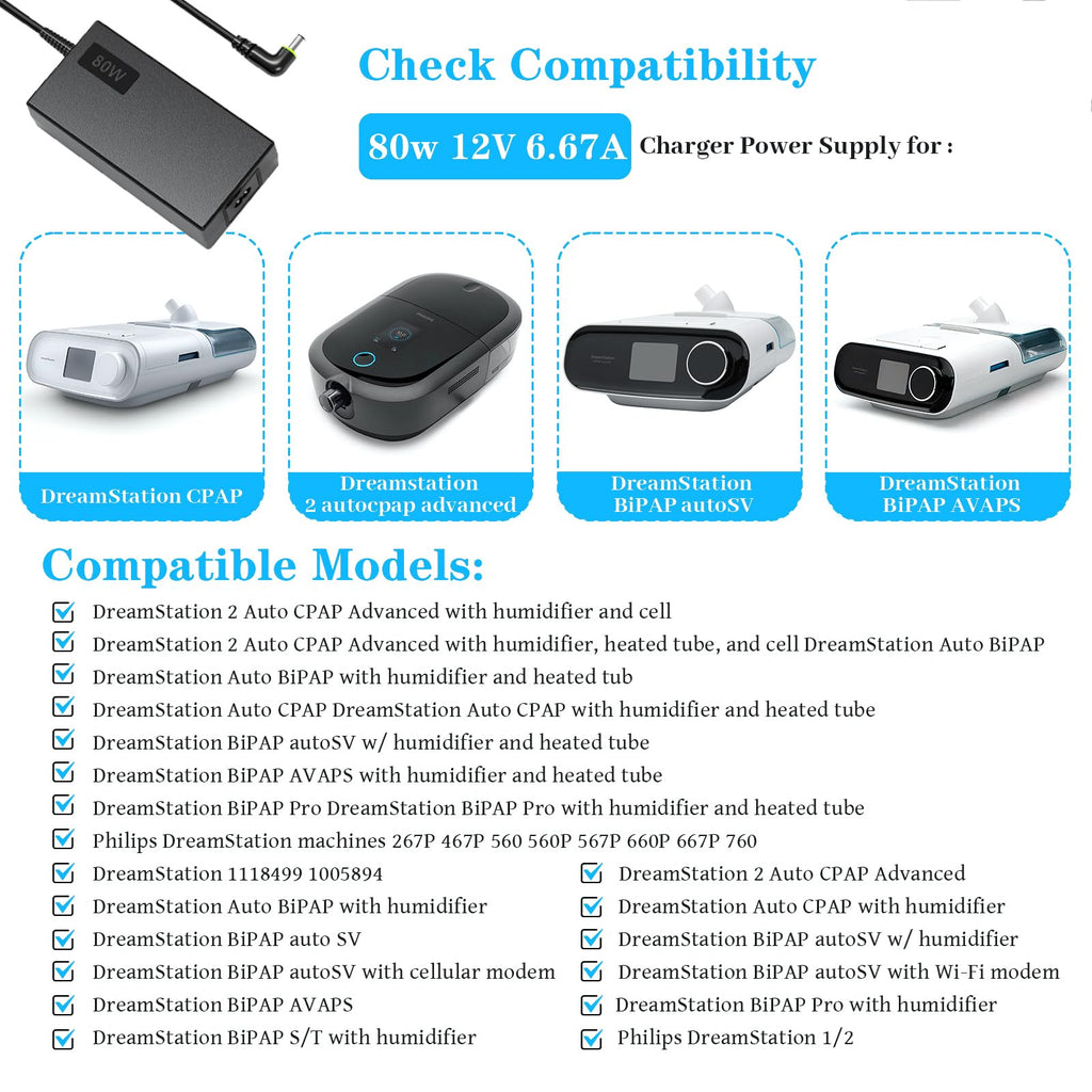 HHZ 80W Charger Compatible with Philips DS500 DS700 DSX510H11C DSX520T11C, DreamStation 2 Respironics CPAP Auto Pro Ref 1144267 MEA080A12C 12V 6.67A Adapter 1118499 100589 Power Cord Supply