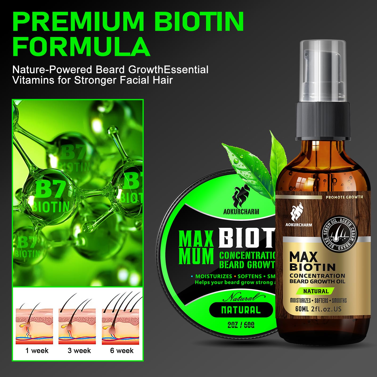 aokur 2 Pack Biotin Beard Growth Kit for Men – Unscented Beard Oil & Balm – Beard Care Set for Growth, Softening & Styling – Gift for Father’s Day & Christmas