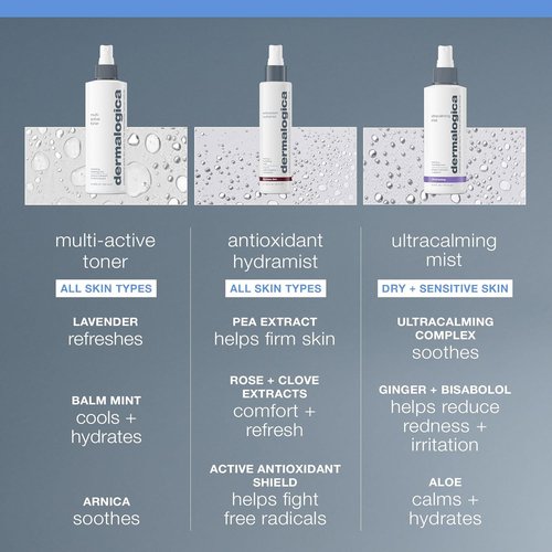 Dermalogica Multi-Active Toner - Hydrating Facial Spray for Calming & Refreshing Skin 8.4 oz