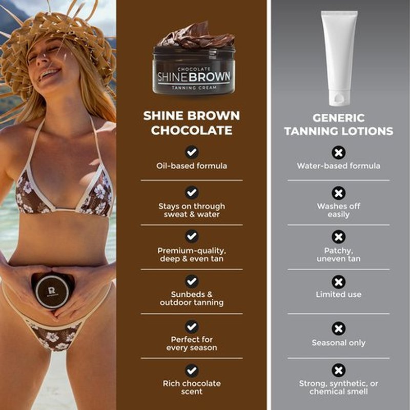 BYROKKO Shine Brown Chocolate Tan Accelerator Cream 6.8 Fl Oz, Outdoor Sun or Indoor Tanning Oil or Tanning Bed Lotion, Fast Bronzer with Premium Natural Ingredients for Deep, Long-Lasting Glow