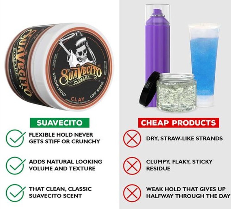 Suavecito Pomade Firme Clay for Men - Strong Hold & Low Shine Matte Finish - 4 oz Professional Hair Styling Clay