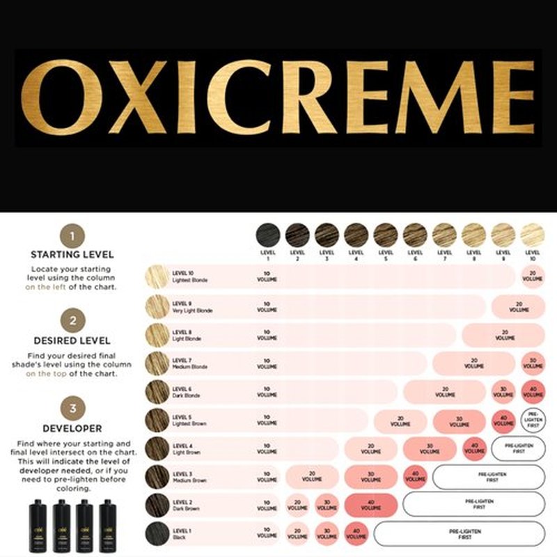 Cree Oxicreme Peroxide Developer Series 150ml (20 Volume, 150 ml)