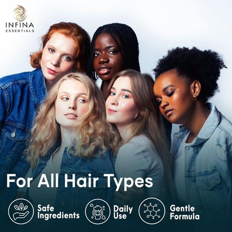 INFINA ESSENTIALS Biotin 2-in-1 Shampoo & Conditioner - Hair Thickening & Strengthening Formula with Saw Palmetto, Keratin & Caffeine - 16 fl oz