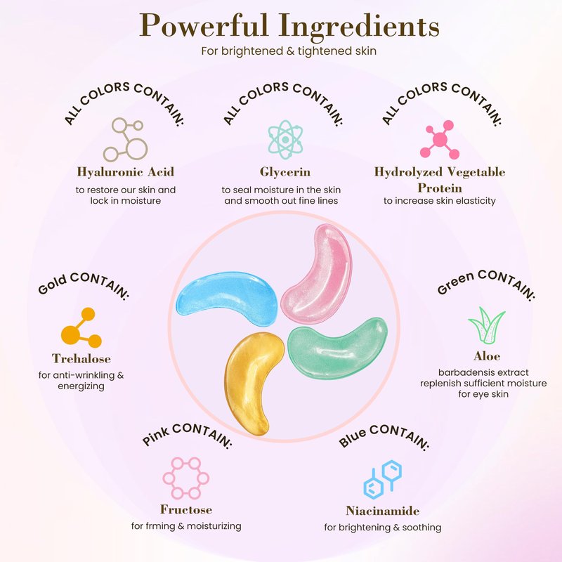 Yargkos 32 Pairs Under Eye Patches, Hydrating Eye Masks for Dark Circles Puffiness Puffy Eyes, Anti Wrinkle Collagen Undereye Pads, 32 Sets Travel Skincare Face Gel (24K Golden+Blue+Pink+Green)