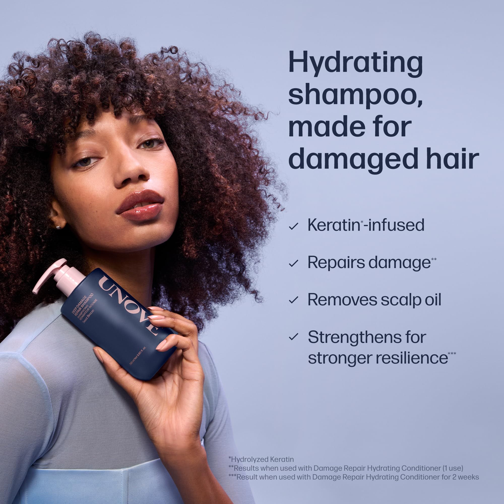 UNOVE Deep Damage Repair Shampoo 500ml/16.91fl.oz
