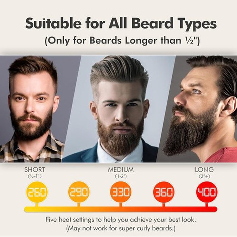Aberlite Pocket Beard Straightener - Compact Ionic Heat Brush Comb with Anti-Scald Technology | Perfect for Home & Travel
