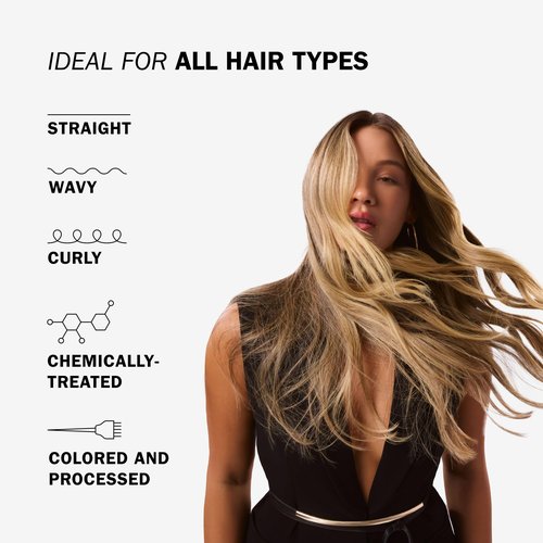 TRUSS Blond Revolution Net Blond Hair Mask - Color-Enhancing Hair Repair Mask to Restore Natural Hair Health, Hair Shine & Vibrancy - Designed with a Web-Effect Formula (6.3 oz)
