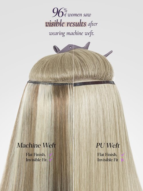 LUVME Handmade Weft Clip in Hair Extensions Human Hair 16 Inch 120g 7pcs Warm Ash Balayage Straight Seamless Blend Natural Look with Secure Clips