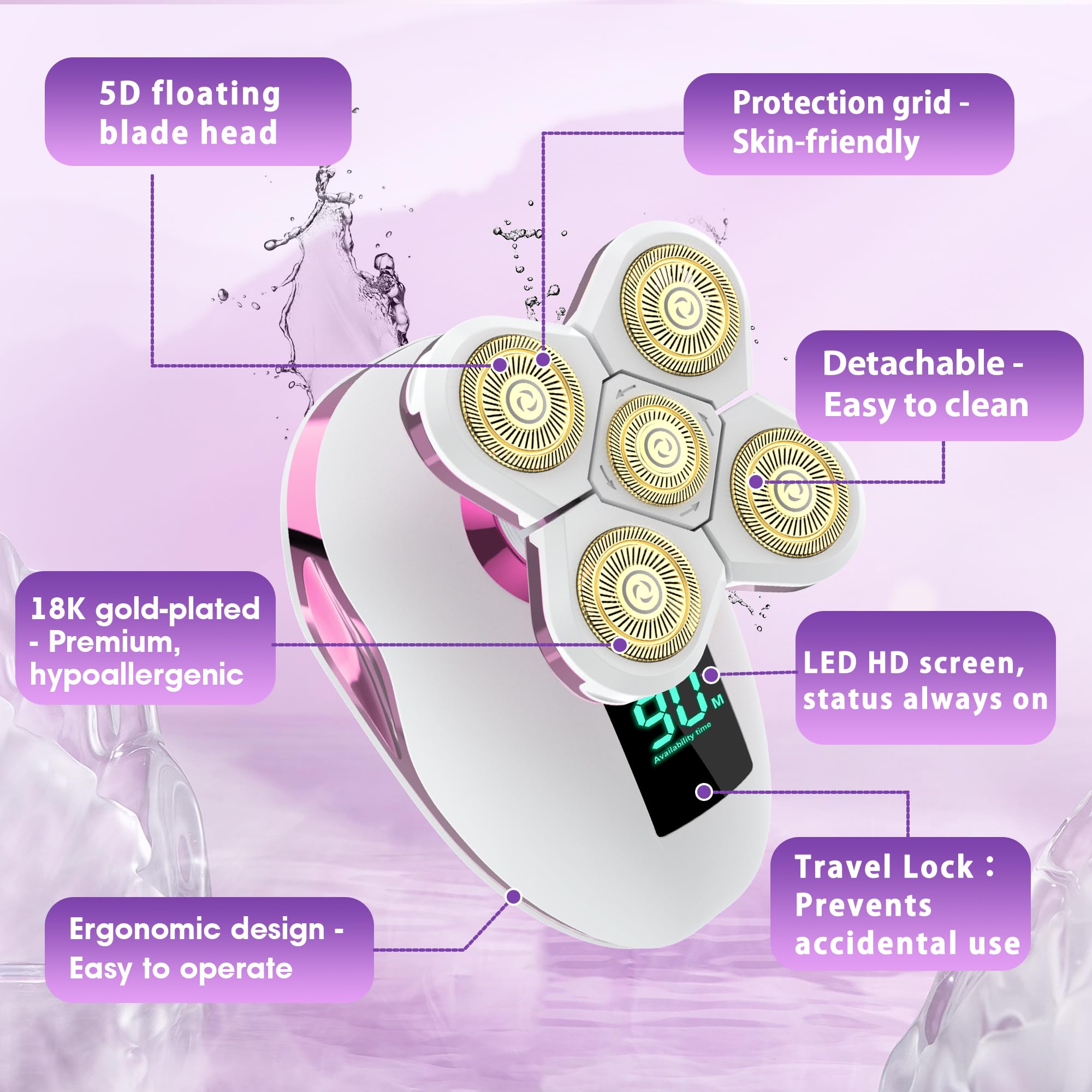 Electric Razors for Women-5D Floating Head IPX7 Waterproof Wet Dry Leg Hair Trimmer, USB-C