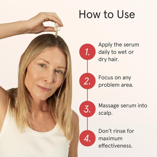 iRESTORE Scalp Serum - Hair Growth Solution for Men & Women | Redensyl, Capixyl & Biotin | 2 Fl Oz